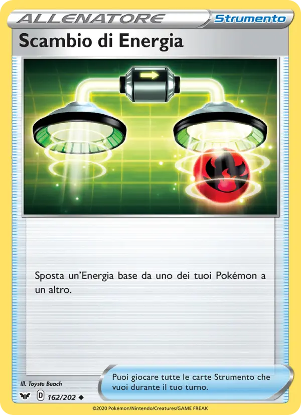 Scambio di Energia card image