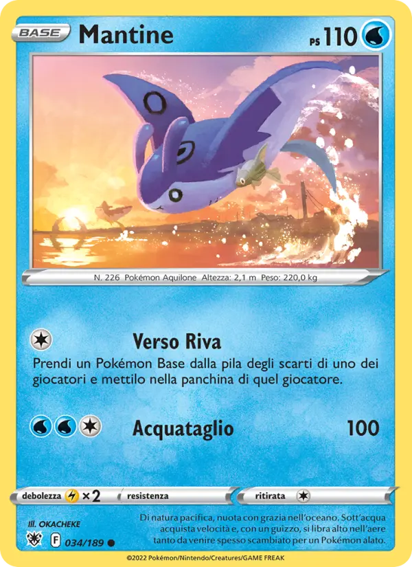 Mantine card image