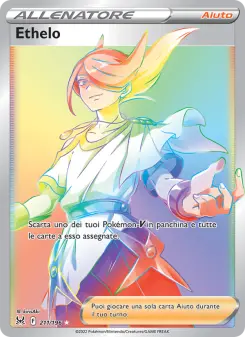 Ethelo