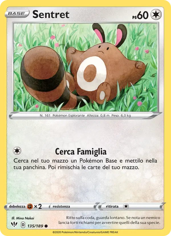 Sentret card image