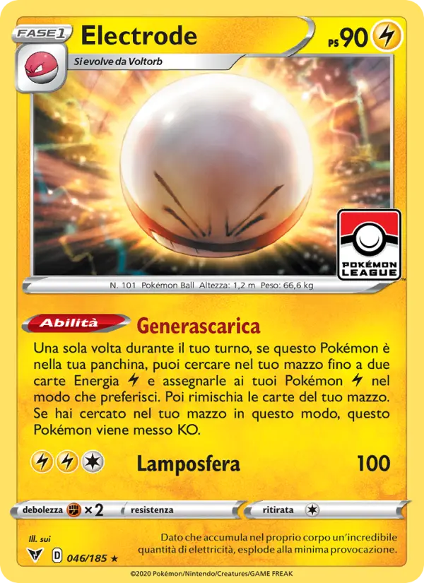Electrode card image