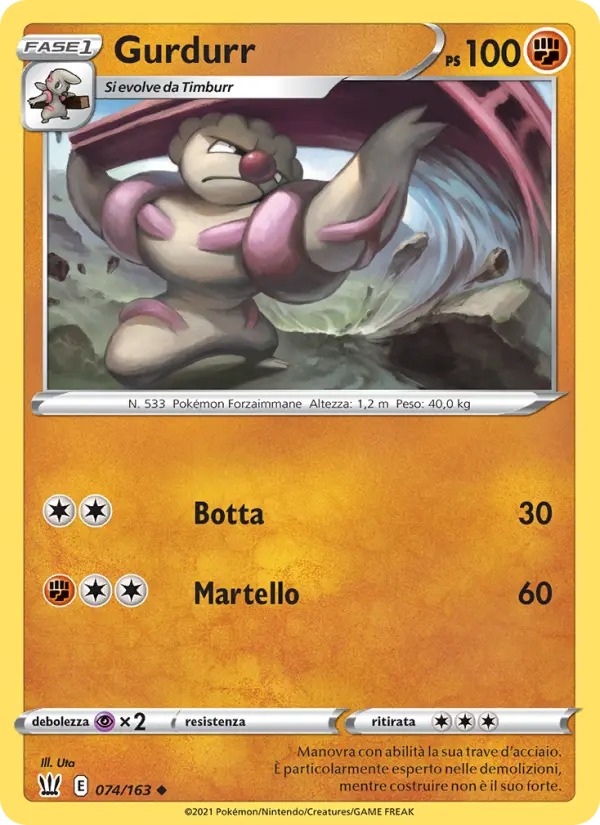 Gurdurr card image