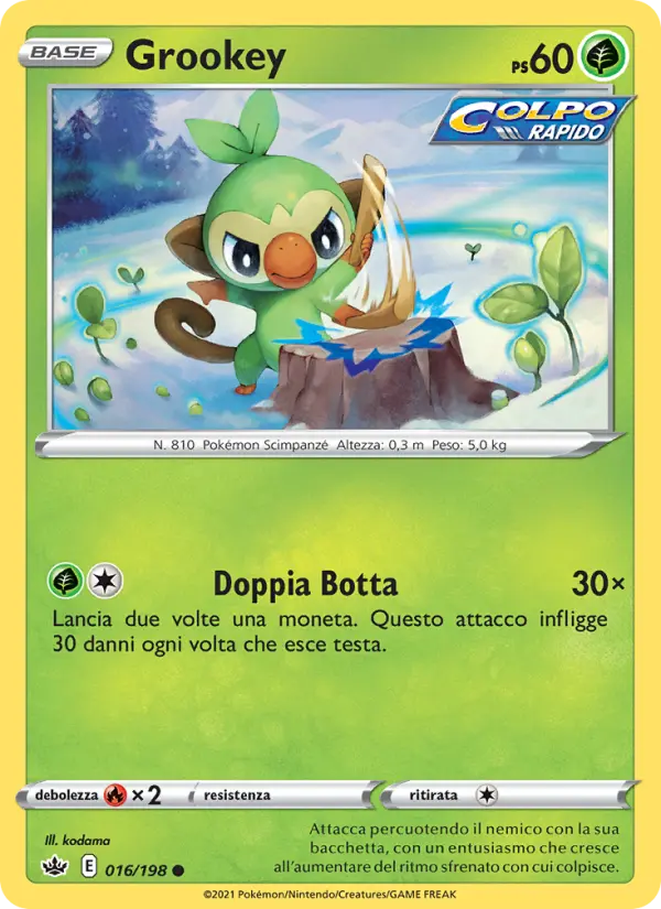 Grookey card image
