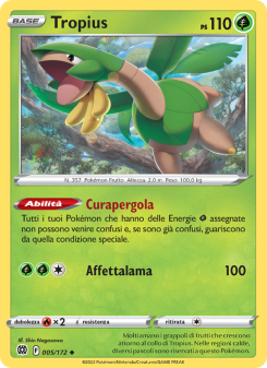 Tropius