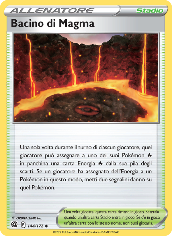 Bacino di Magma