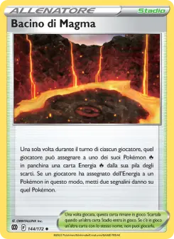 Bacino di Magma