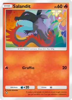 Salandit