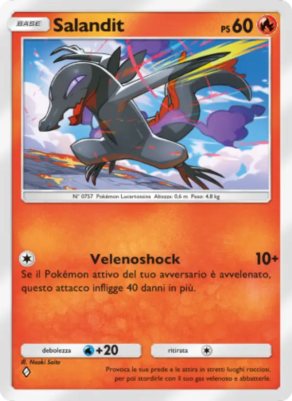 Salandit