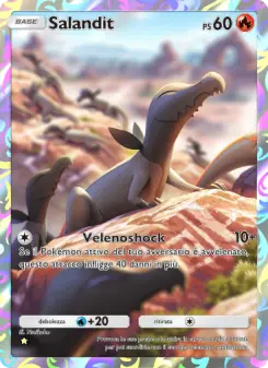 Salandit