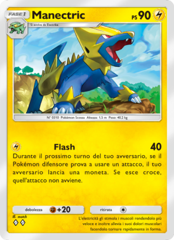 Manectric