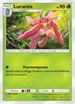 Lurantis