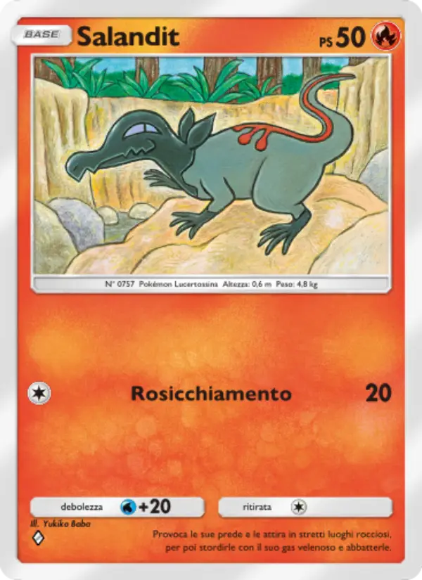 Salandit