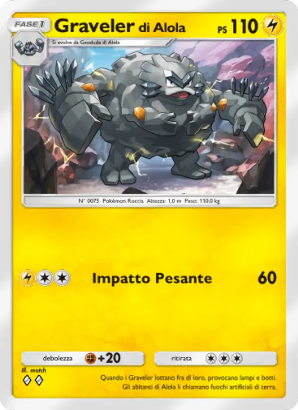 Gravelerdi Alola