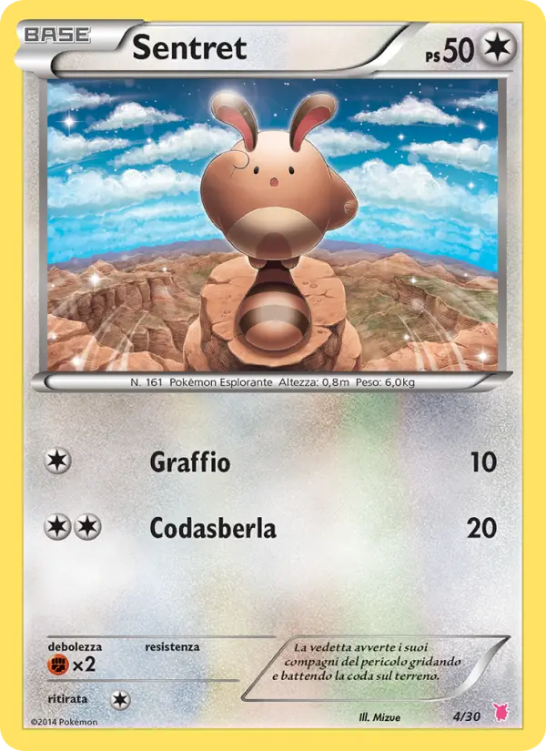 Sentret card image