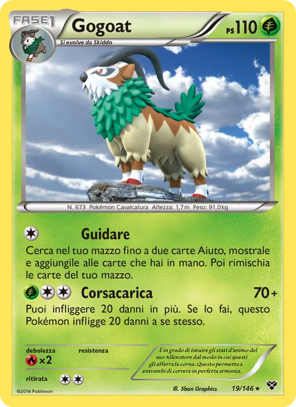 Gogoat card image