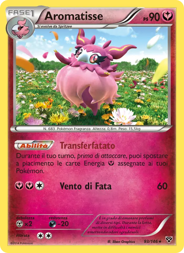 Aromatisse card image