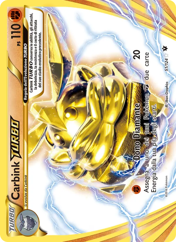 Carbink TURBO card image