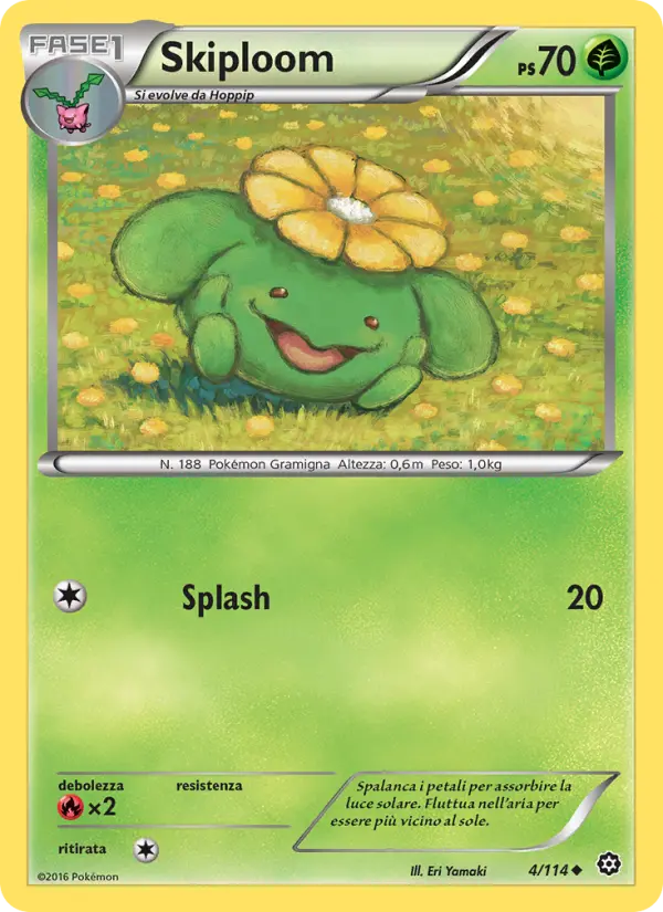 Skiploom card image