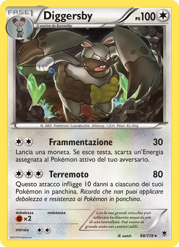 Diggersby card image