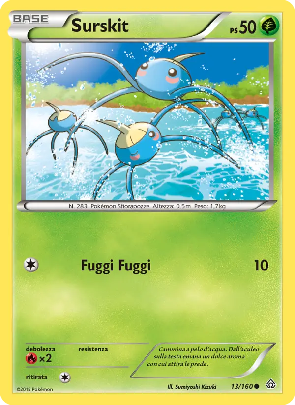 Surskit card image