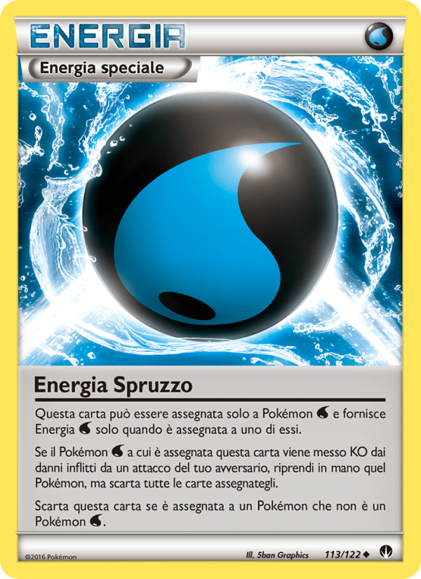 Energia Spruzzo