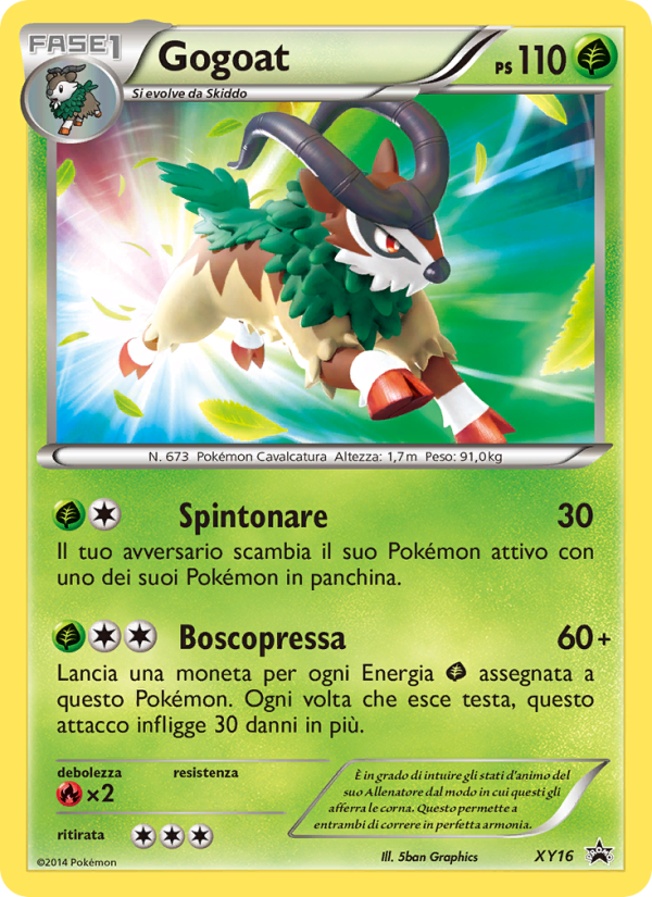 Gogoat