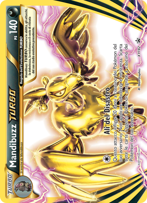 Mandibuzz BREAK