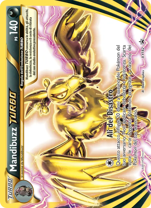 Mandibuzz BREAK