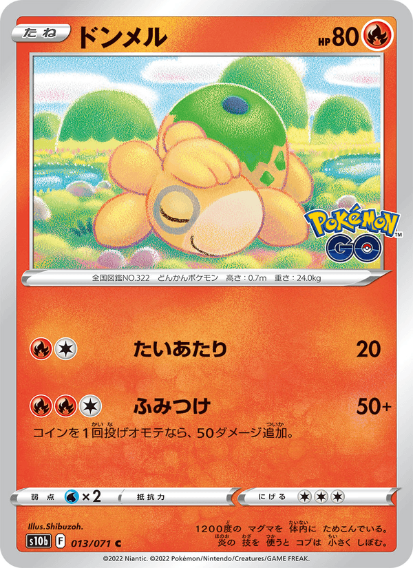Numel