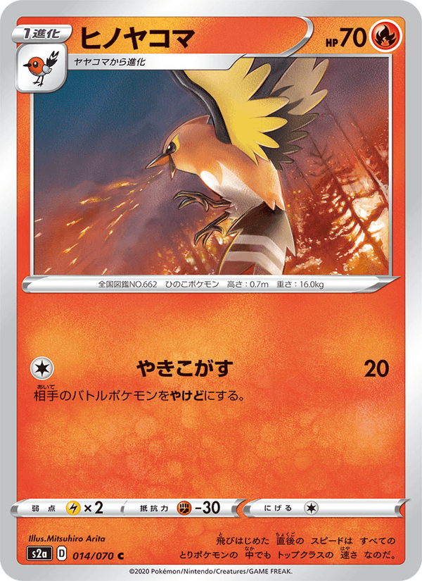 Fletchinder