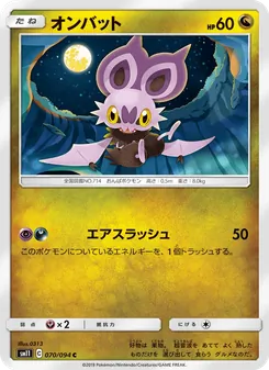 Noibat