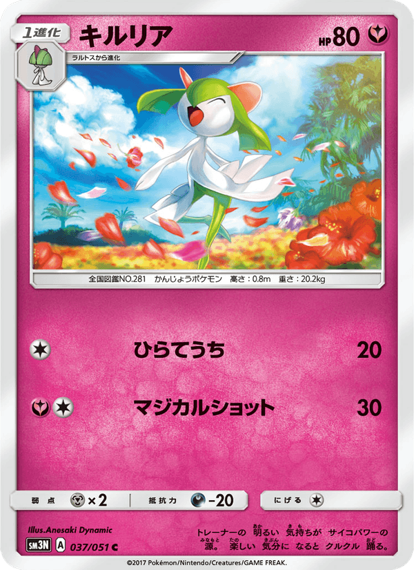 キルリア