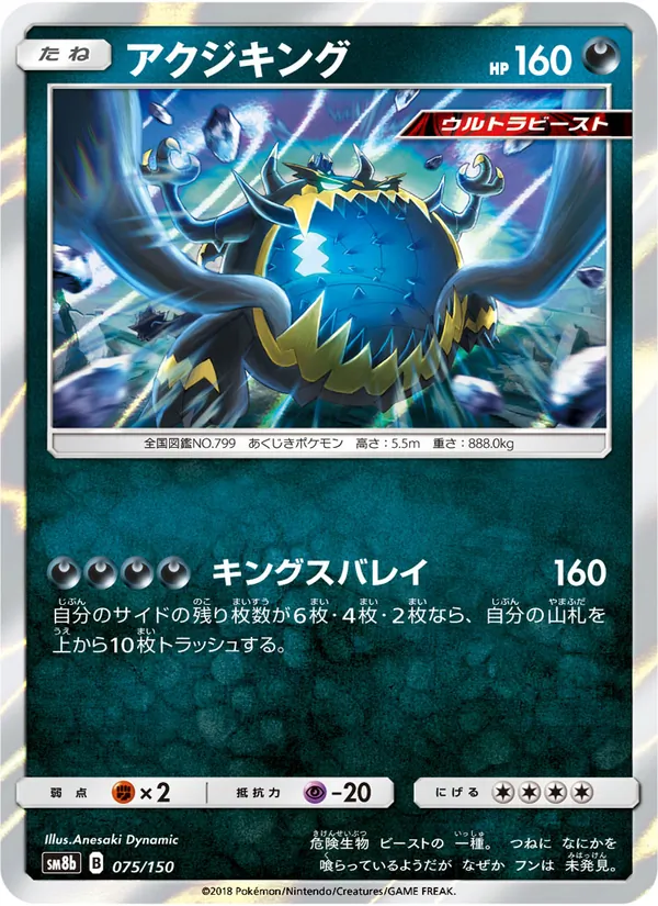 Guzzlord