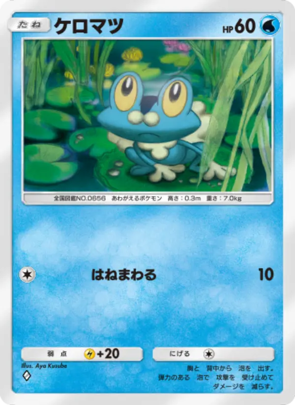 Froakie