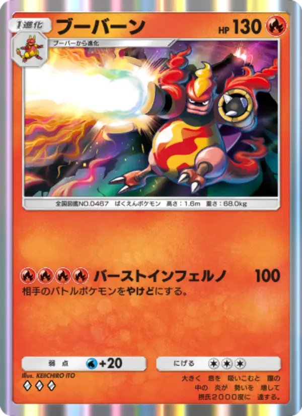 Magmortar