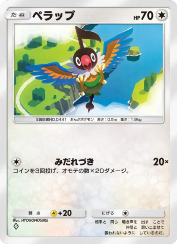 Chatot