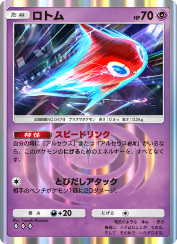 Rotom