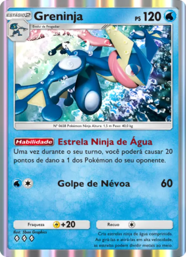 Greninja