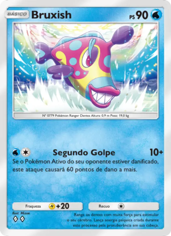 Bruxish