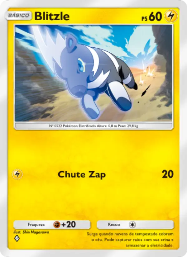 Blitzle