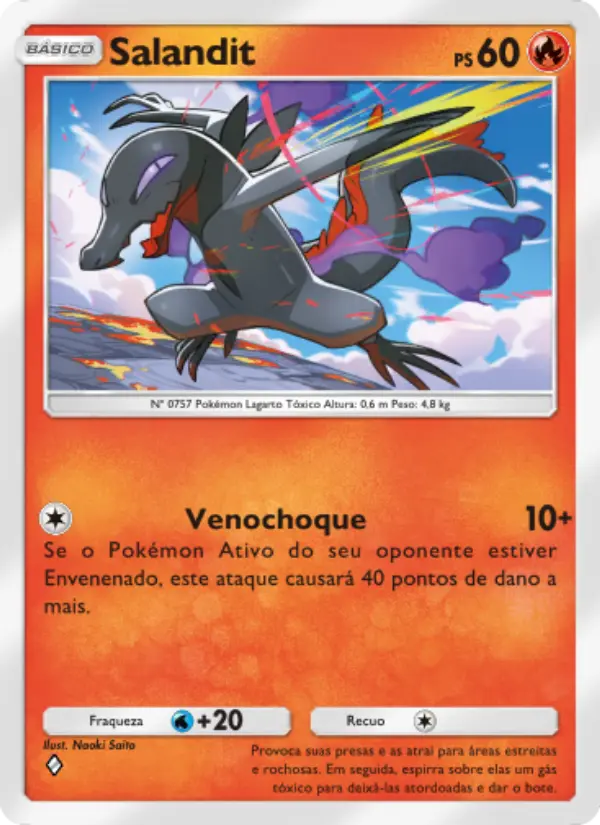 Salandit