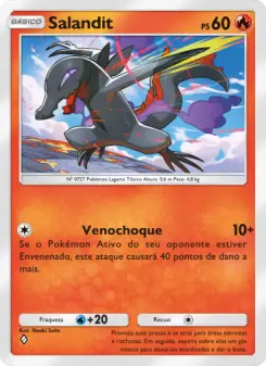 Salandit