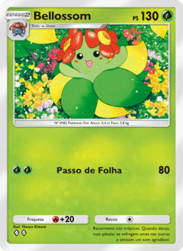Bellossom