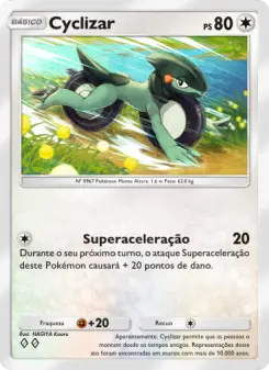 Cyclizar