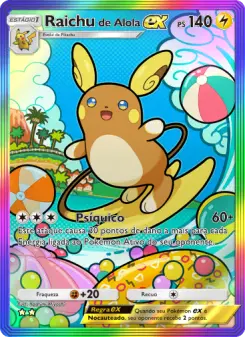 Raichude Alola ex