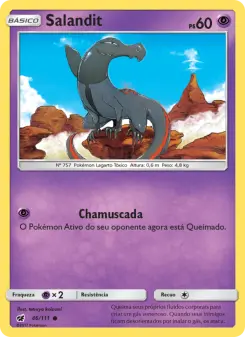 Salandit