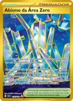 Abismo da Área Zero