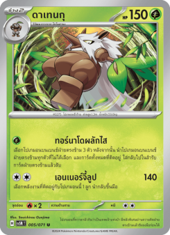 ดาเทนกุ