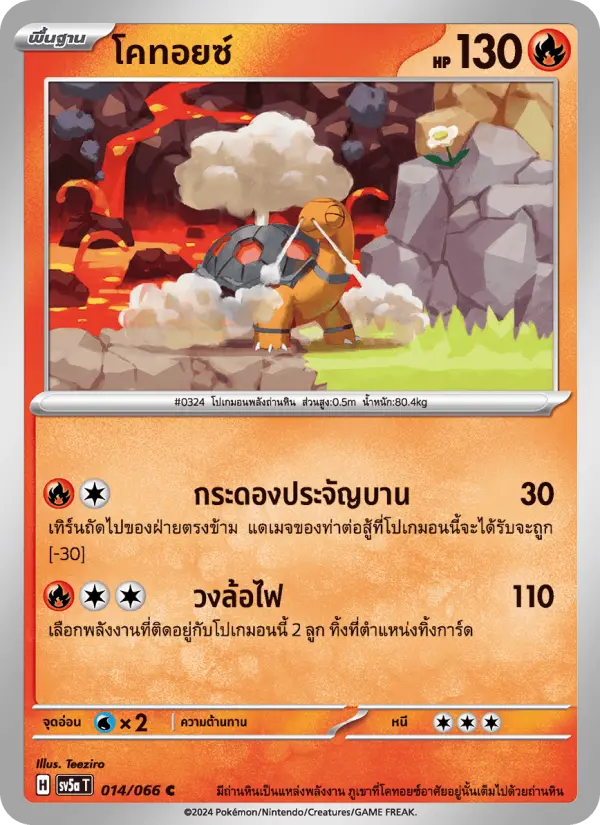 โคทอยซ์ card image