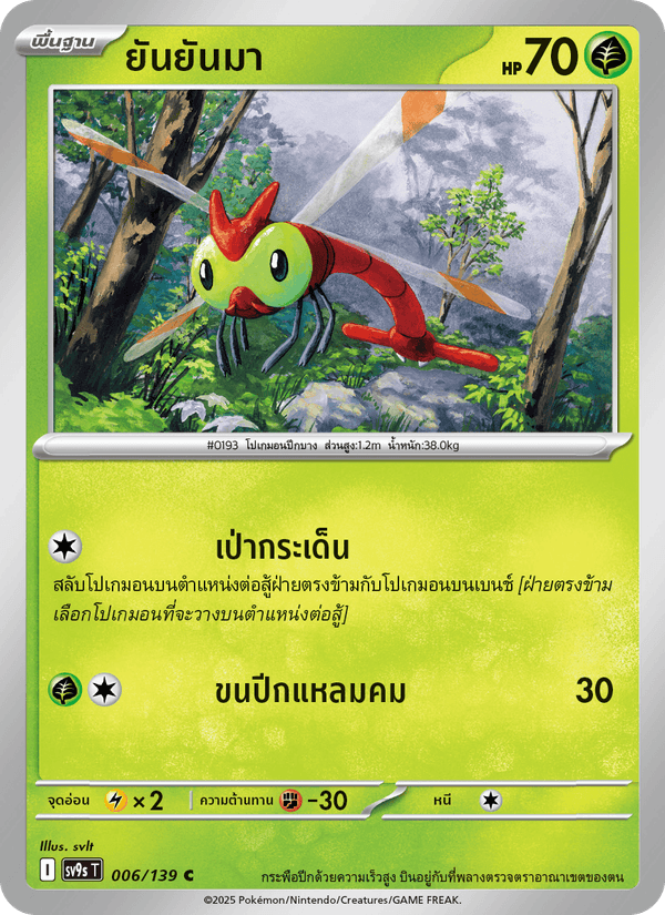 ยันยันมา
